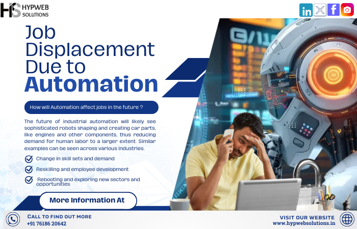 ob Displacement Due to Automation (Detailed Blog)