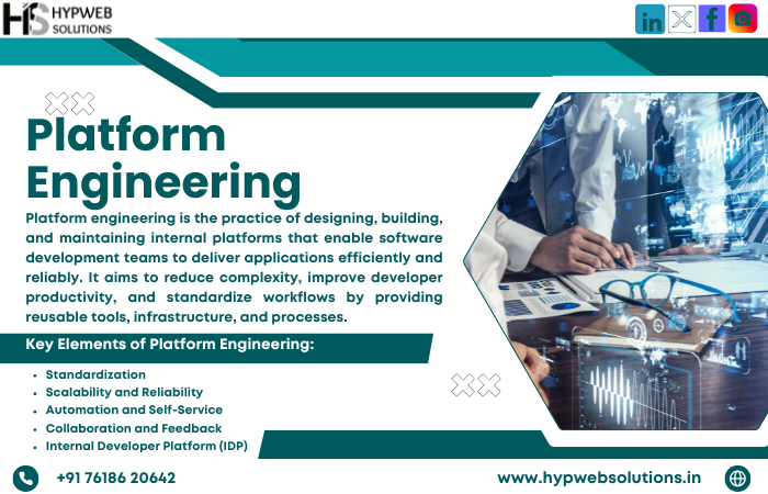 Platform Engineering